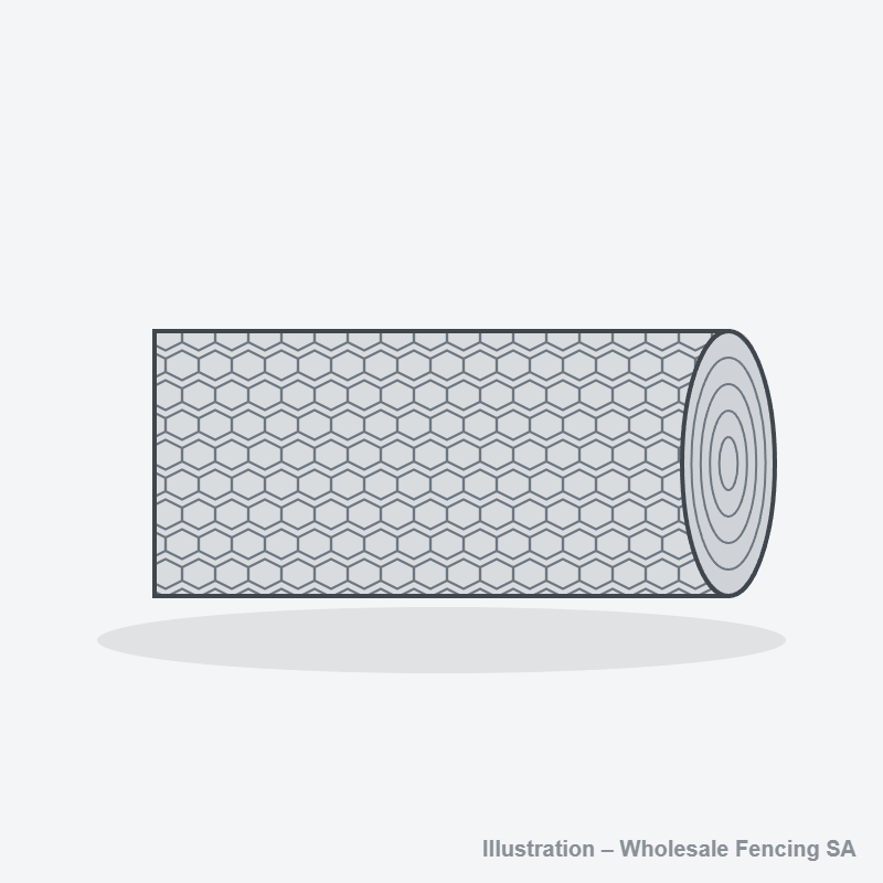 Hexagonal Gabion Mesh Rolls – illustration