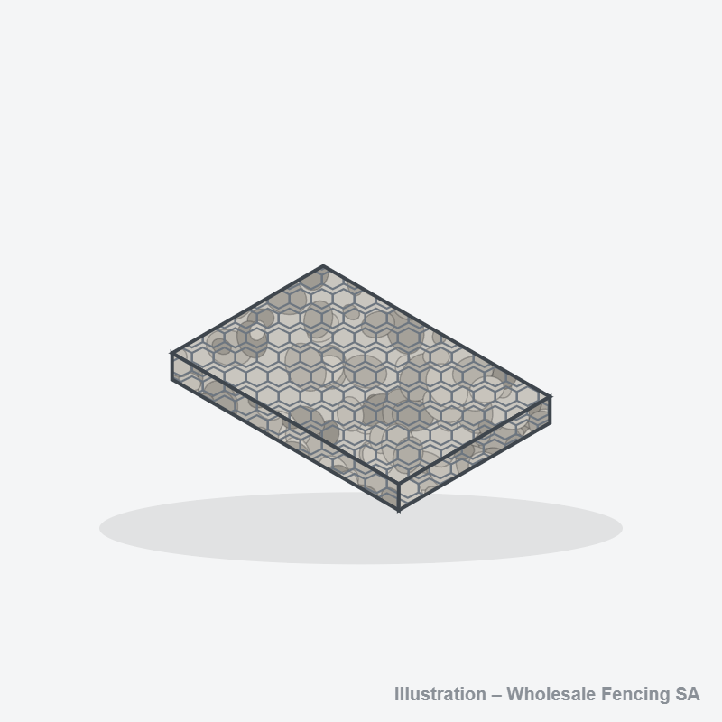River Mattresses (Reno Mattresses) – 60 × 80 mm – illustration
